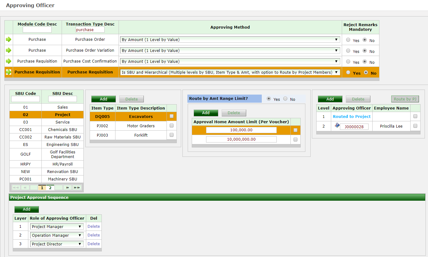 synergix erp system additional approval method pr