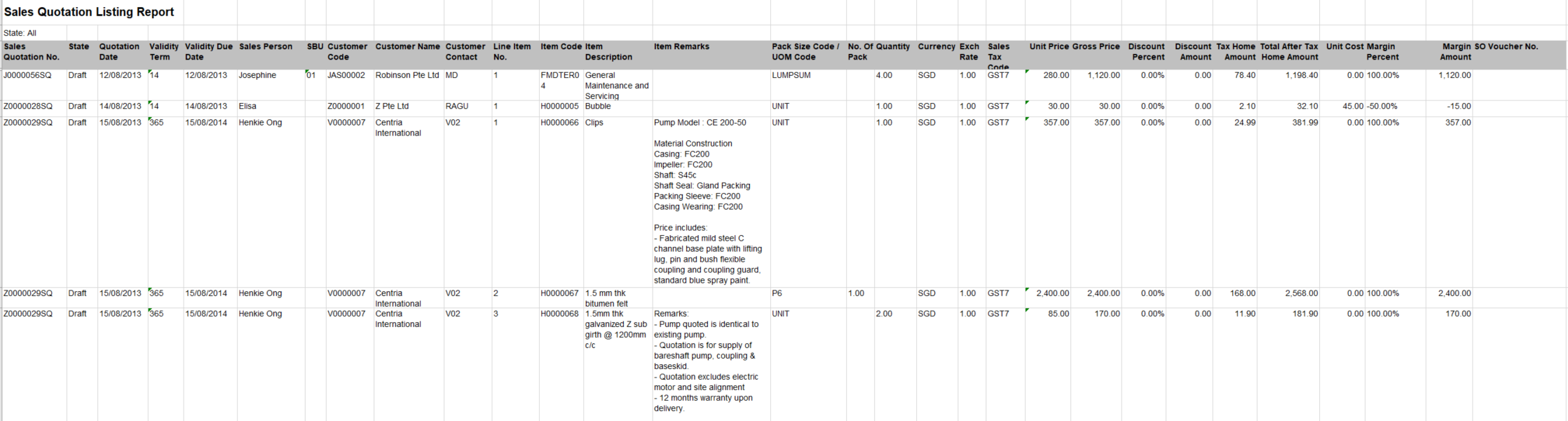 synergix erp system sales quote listing report