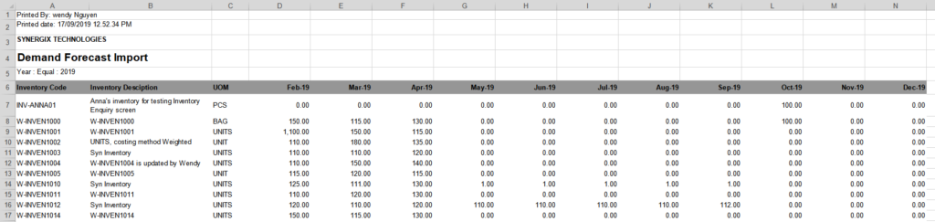 Demand Forecast Import Report_ERP System Demand Forecast Import Report_ERP System