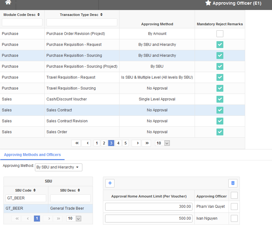 ERP software update July 2020 - Approval by SBU and Hierarchy ERP software update July 2020 - Approval by SBU and Hierarchy