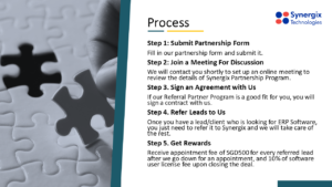 Synergix Referral Partner Program
