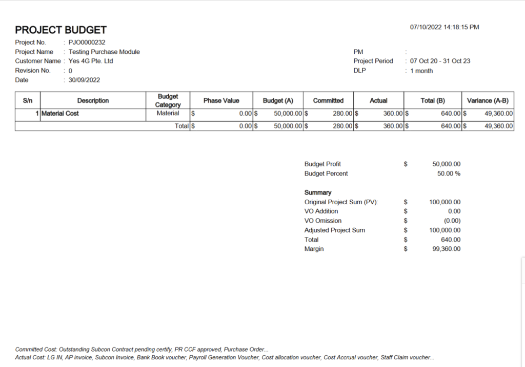 New Standard Project Budget Business Format New Standard Project Budget Business Format