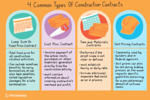 Common Types of Construction Contracts Common Types of Construction Contracts