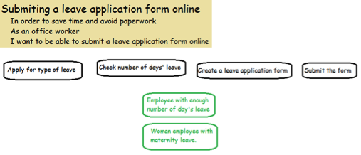 4ab - Standar Kualitas Perangkat Lunak