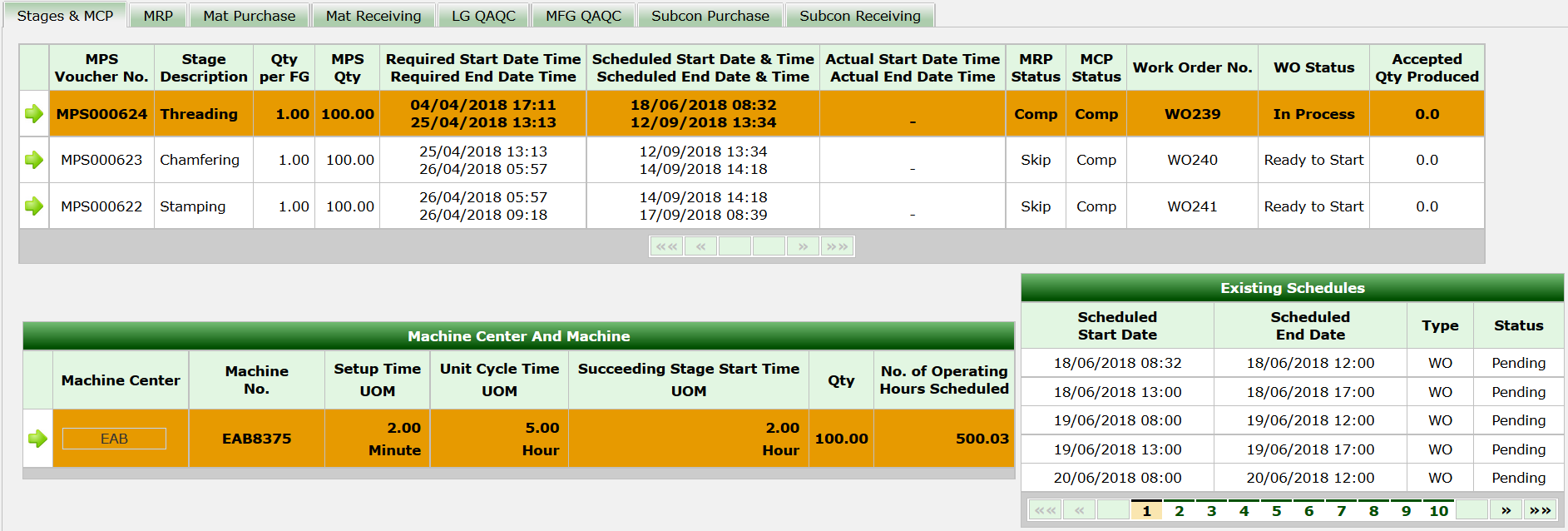 uptodate stt - How a Synergix E1 ERP System is Changing the Manufacturing Sector in 2018