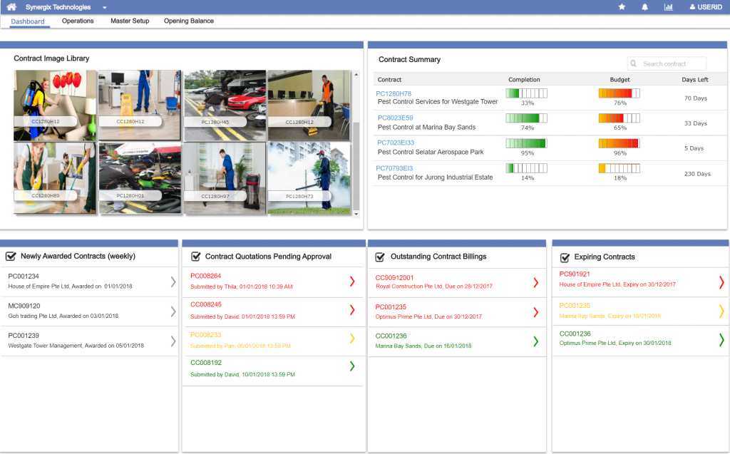 a 1024x637 - 3 Benefits of an ERP System for a Rental Contract Business