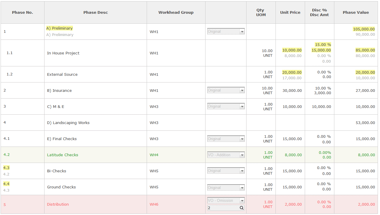1. Project Order Screen - Synergix E1 ERP System Updates | September 2018