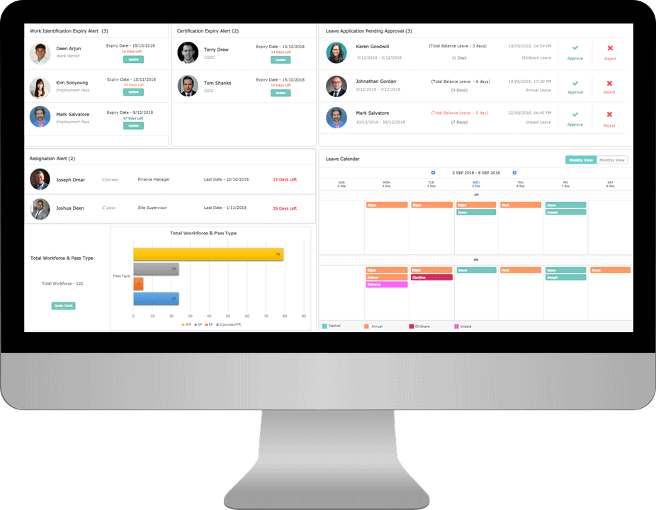 Synergix monitor o cut - Solusi ERP