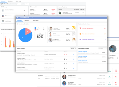 3 screen 1 - Hibah Solusi Produktivitas (PSG)
