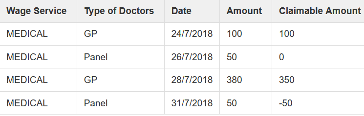 3 - Synergix E1 ERP System Updates | April 2019