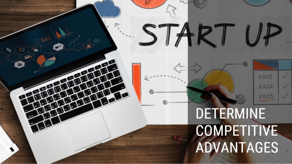 Determine competitve advantage 1 1024x577 - How To Scale Up Your Business In The Digital Era?