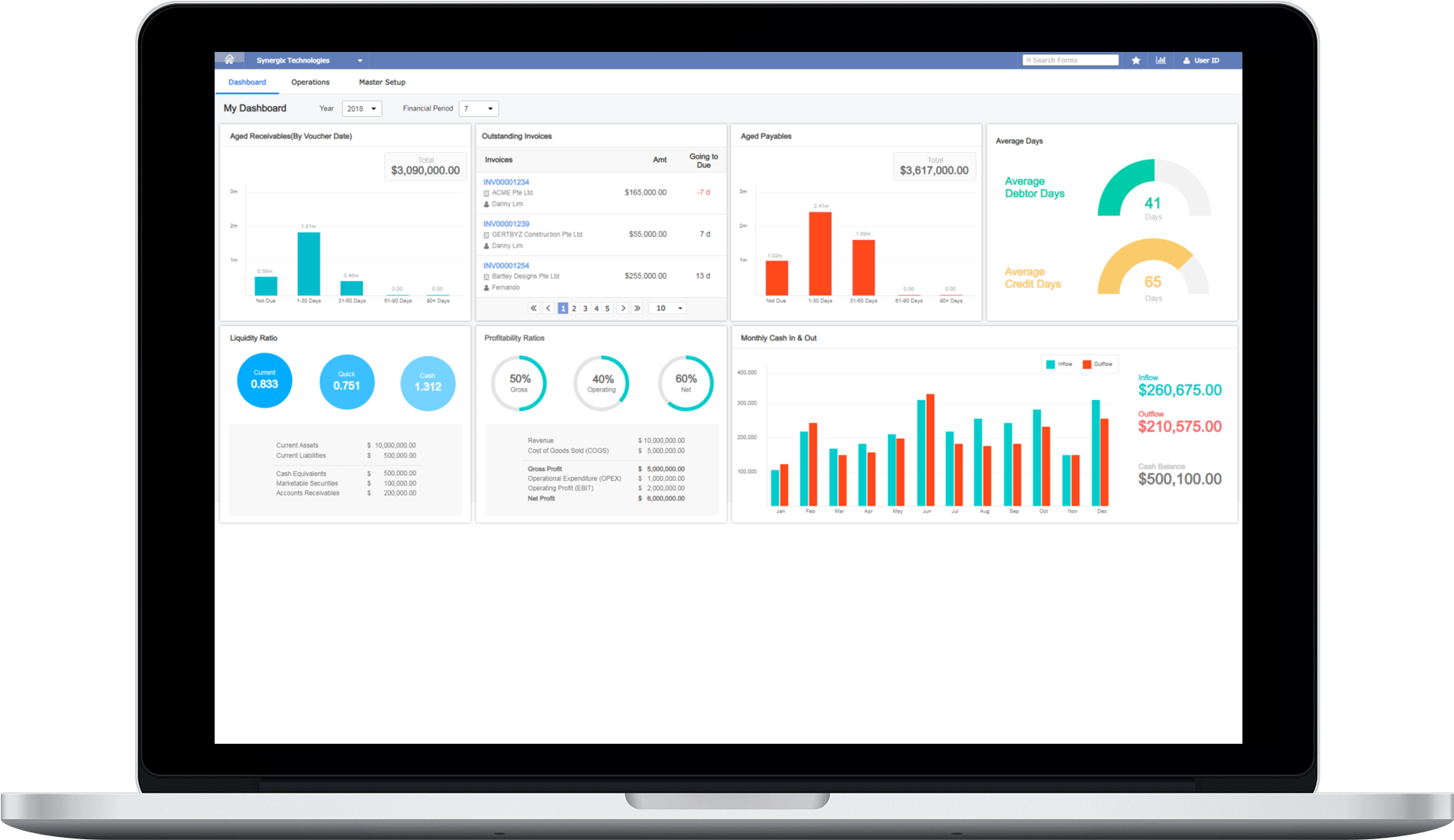 accounting screen macbookpro15 front - Hibah Solusi Produktivitas (PSG)
