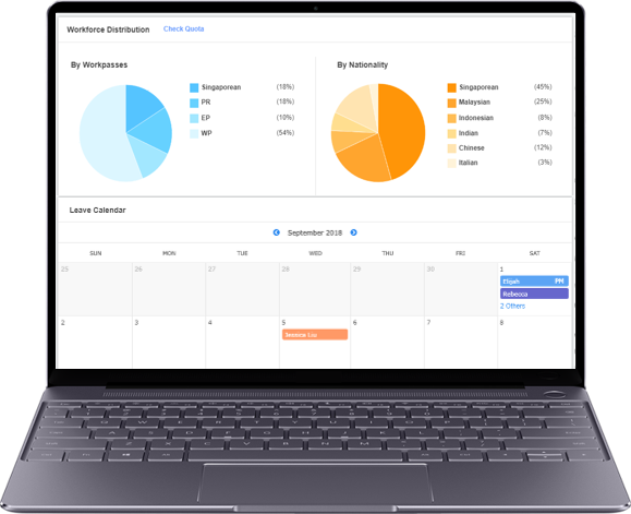 Picture3 - Hibah Solusi Produktivitas (PSG)
