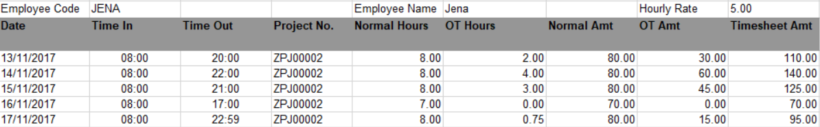 P2 - Synergix E1 ERP System Update | July 2019