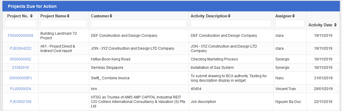 Project Due for Action - Synergix E1 ERP System Updates | November 2019