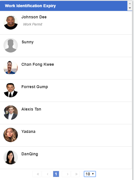 Work Identification Expiry - Synergix E1 ERP System Updates | November 2019
