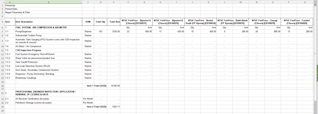 Cost by Station Report 1024x370 - Synergix E1 ERP System Updates | January 2020