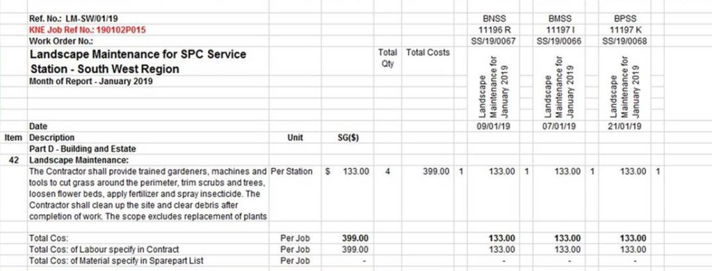 Work Report 1024x390 - Synergix E1 ERP System Updates | January 2020