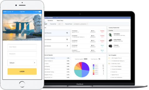 Picture2 510x309 - Apa itu Enterprise Resource Planning (ERP)?