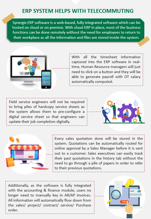 image 2020 08 12T04 55 49 497Z - Telecommuting Easily with Synergix ERP Software