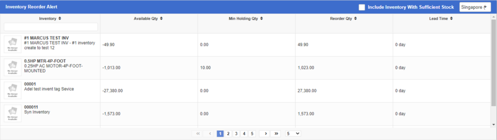 Inventory Reorder Alert 1024x290 - Synergix ERP Software Updates | September 2020