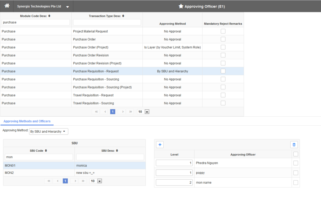 Purchase Requisition &ndash; Request &ndash; Approval by By SBU and 1024x654 - Synergix ERP Software Updates | December 2020