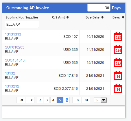 Dashboard Widget Outstanding AP Invoice - Synergix ERP Software Updates &ndash; April 2021