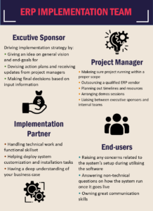 ERP Implementation Team 218x300 - Critical Steps For A Successful ERP Implementation