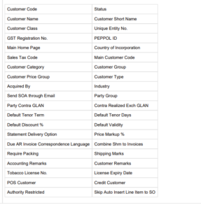 4604. 11 287x300 - Synergix ERP Software Updates | October 2022