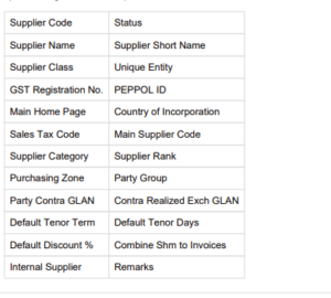 4604.12 300x270 - Synergix ERP Software Updates | October 2022
