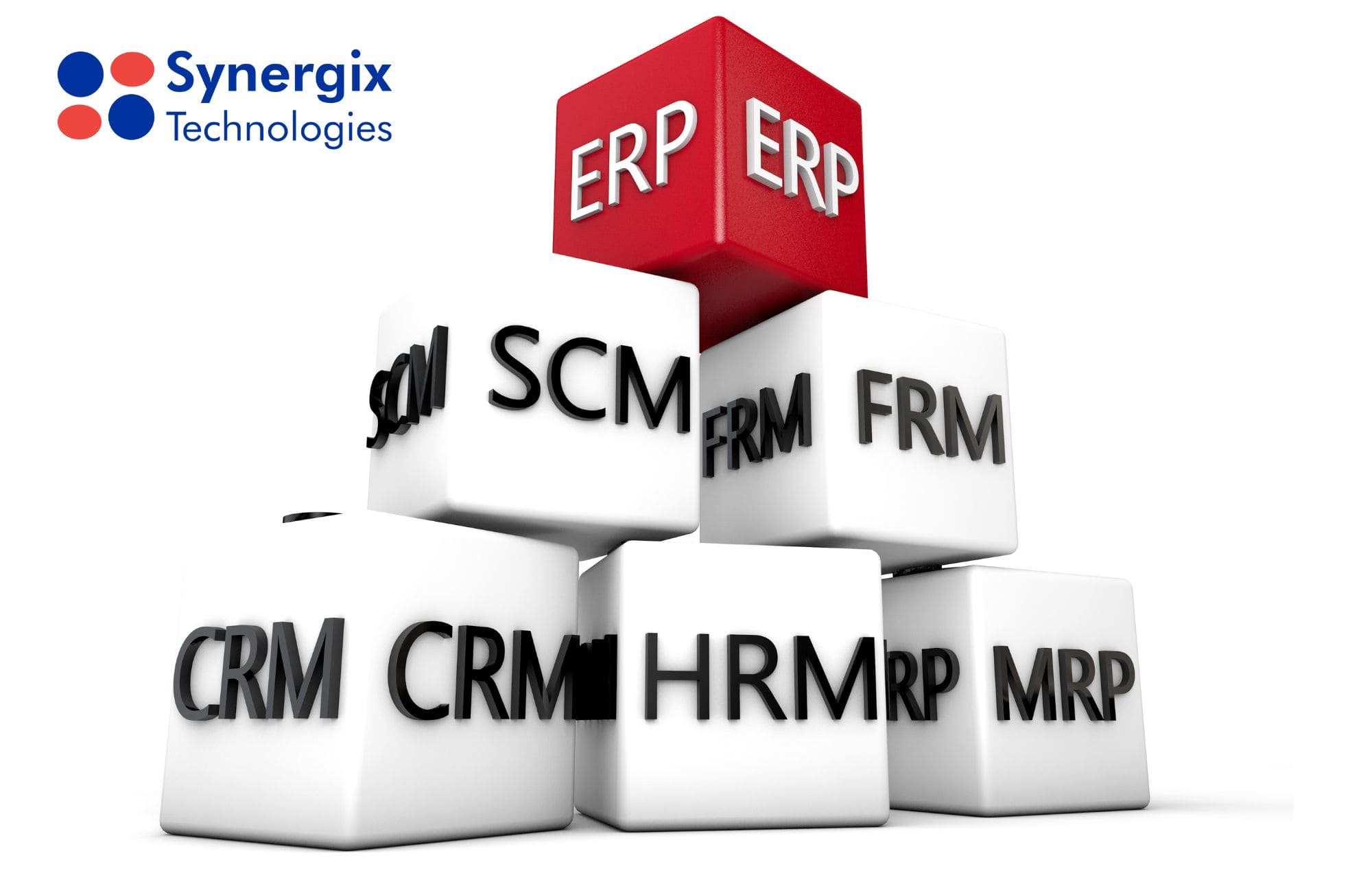 erp mrp - What is the Manufacturing Resource Planning System?