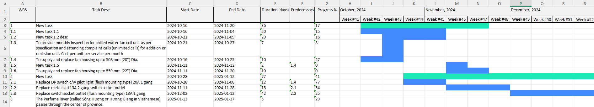 100360802 Gantt Chart - Synergix ERP Software Updates | April 2025