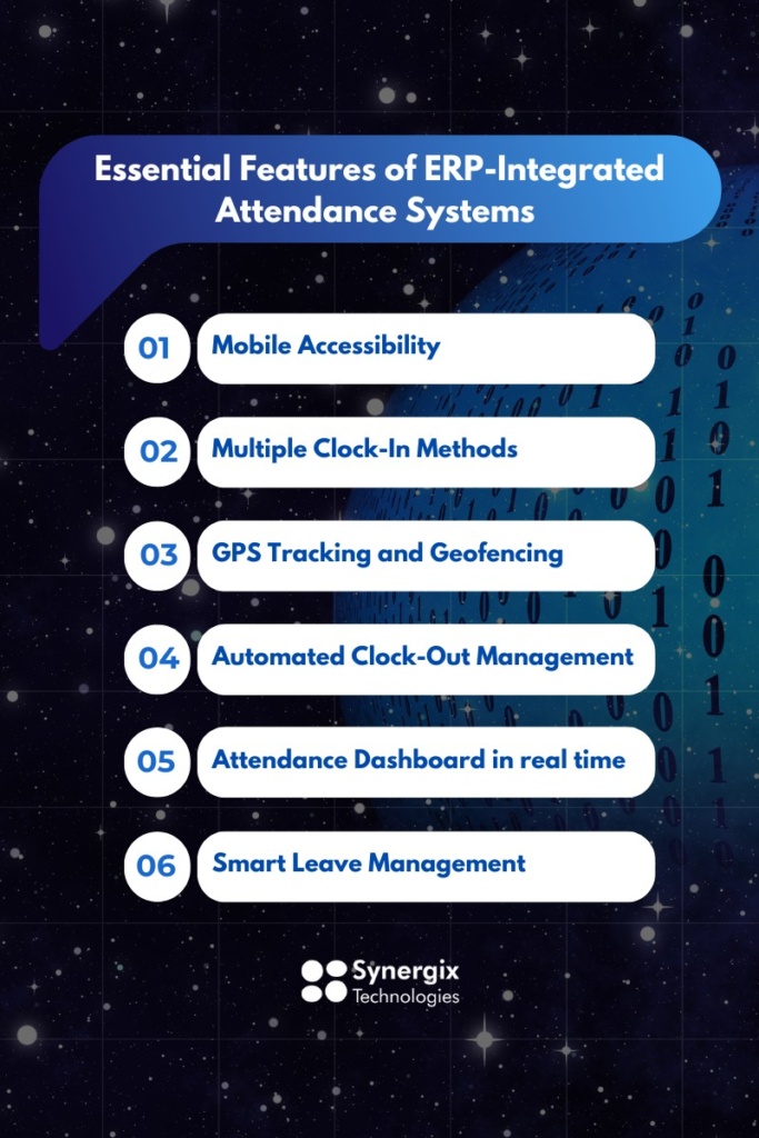 Essential Features of ERP Integrated Attendance Systems  683x1024 - Attendance Application Integration with ERP Systems for SMEs