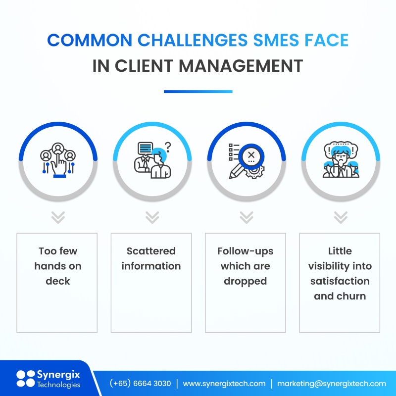 challenges client management - What Is Client Management & Best Practices for Singapore SME