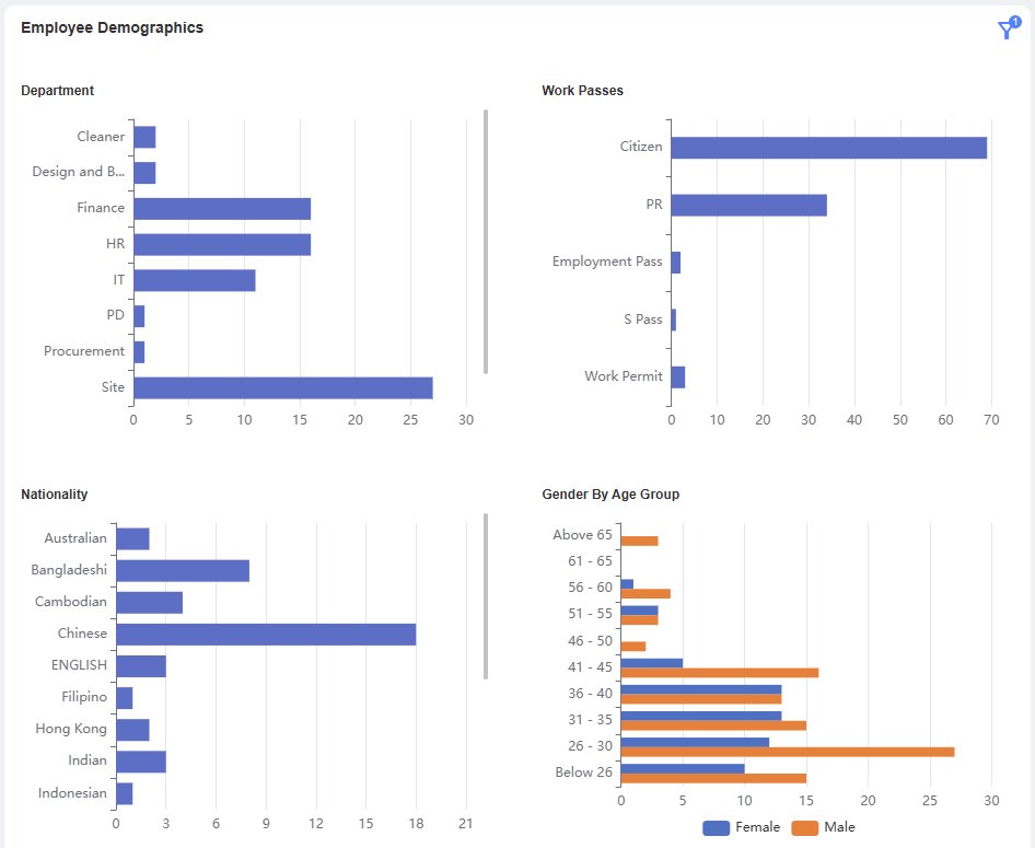 M - Software Update Newsletter I March 2026